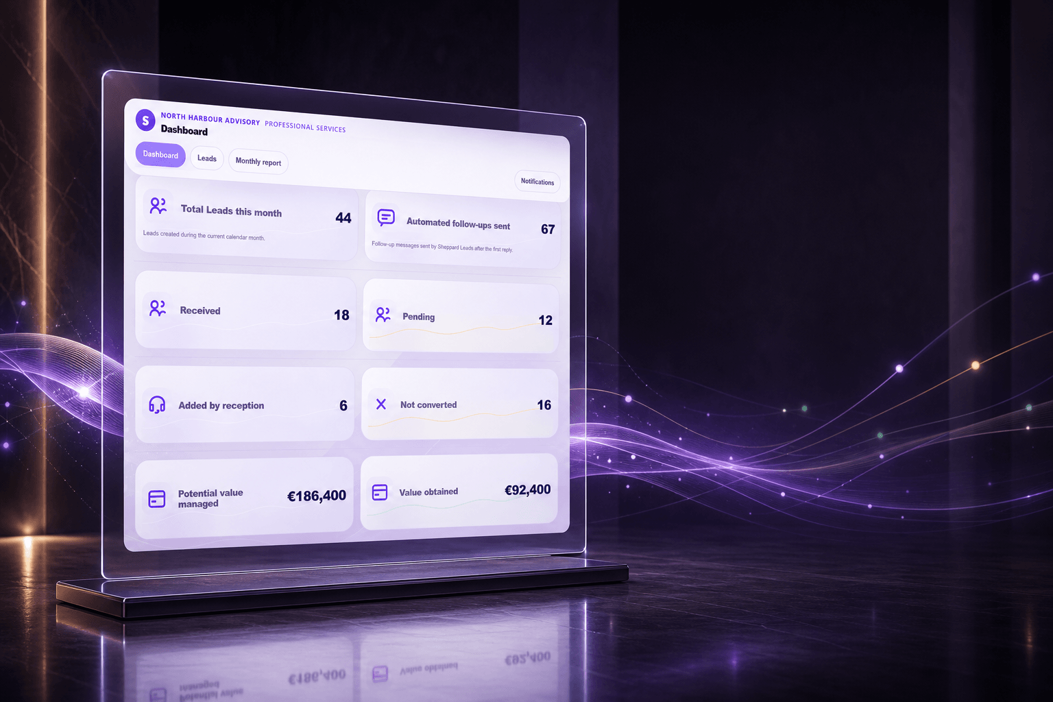 Sheppard Leads Business reporting interface presented on a sculptural glass display with restrained violet commercial signals